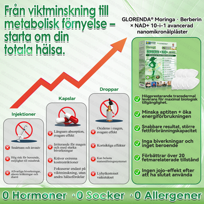𝐎𝐟𝐟𝐢𝐜𝐢𝐞𝐥𝐥 𝐛𝐮𝐭𝐢𝐤 | 𝙂𝙇𝙊𝗥𝑬𝐍𝘿𝗔® 𝗠𝒐𝒓𝒊𝒏𝒈𝐚 · 𝐁𝐞𝐫𝙗𝙚𝙧𝙞𝗻 × 𝗡𝗔𝑫+ 10-𝒊-𝟏 𝐀𝐯𝐚𝐧𝗰𝗲𝗿𝗮𝘁 𝗡𝗮𝗻𝙤 𝙈𝙞𝙠𝙧𝒐𝒏å𝒍𝒔𝒑𝒍å𝒔𝒕𝒆𝒓 (𝐄𝐧𝐝𝐚𝐬𝐭 𝐞𝐧 𝐠å𝐧𝐠 𝐩𝐞𝐫 𝐝𝐚𝐠, 𝐬𝐲𝐧𝐥𝐢𝐠𝐚 𝐟ö𝐫ä𝐧𝐝𝐫𝐢𝐧𝐠𝐚𝐫 𝐩å 𝟕 𝐝𝐚𝐠𝐚𝐫)✅ 𝐅ö𝐫 𝐟𝐞𝐭𝐦𝐚, 𝐡𝐮𝐝𝐮𝐩𝐩𝐬𝐭𝐫𝐚𝐦𝐧𝐢𝐧𝐠, 𝐝𝐢𝐚𝐛𝐞𝐭𝐞𝐬, 𝐬ö𝐦𝐧𝐚𝐩𝐧é, 𝐥𝐞𝐝𝐩𝐫𝐨𝐛𝐥𝐞𝐦, 𝐨𝐜𝐡 𝐦𝐞𝐫