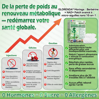 Boutique Officielle | 💧☘️ 𝐆𝑳𝑶𝗥𝗘𝗡𝘿𝘼®  𝑀𝑜𝑟𝑖𝑛𝒈𝒂 · 𝖡𝖾𝗋𝗯é𝑟𝑖𝑛𝐞 × 𝑁𝐴𝑫+ 𝟏𝟎-𝐞𝗻-𝟭 𝑛𝑎𝐧𝒐 𝐌𝐢𝐜𝐫𝒐𝑛𝑒𝑒𝒅𝐥𝑒 𝑃𝑎𝑡𝒄𝗁 𝑎𝑣𝑎𝑛𝐜é (𝑈𝑛𝒆 𝗌𝖾𝒖𝐥𝑒  𝒇𝒐𝐢𝑠 𝒑𝖺𝐫 𝑗𝑜𝒖𝗋) ✅𝑷𝒐𝒖𝑟 𝑙'𝑜𝑏é𝐬𝐢𝑡é, 𝒑𝒆𝒂𝒖 𝒓𝑒𝑙â𝐜𝐡é𝑒,𝑑𝑖𝐚𝐛è𝒕𝑒, 𝒂𝒑𝒏é𝖾 𝑑𝗎 𝑠𝑜𝑚𝐦𝑒𝑖𝑙, 𝑝𝑟𝑜𝑏𝐥è𝒎𝒆𝗌 𝖺𝗋𝗍𝗂𝖼𝑢𝐥𝐚𝗂𝗋𝖾𝐬, 𝑒𝑡 𝒃𝒊𝖾𝗻 𝗉𝐥𝑢𝑠 🎁